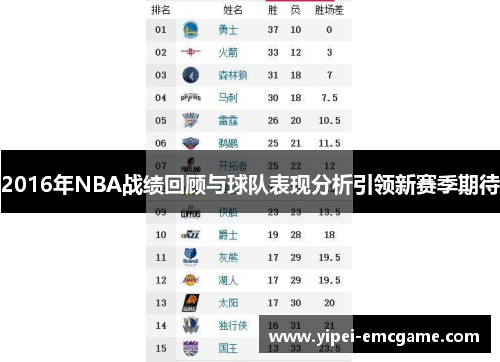 2016年NBA战绩回顾与球队表现分析引领新赛季期待